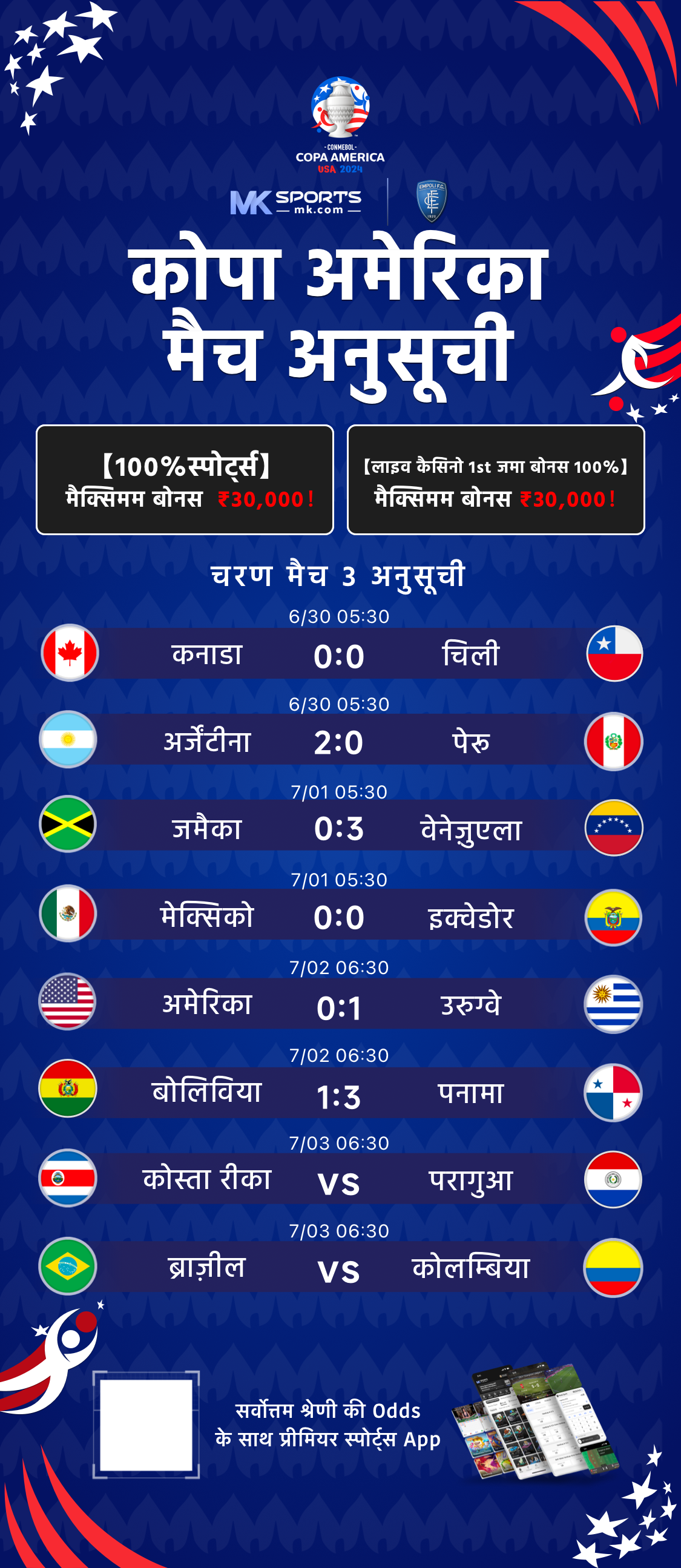 2024 lottery result chart