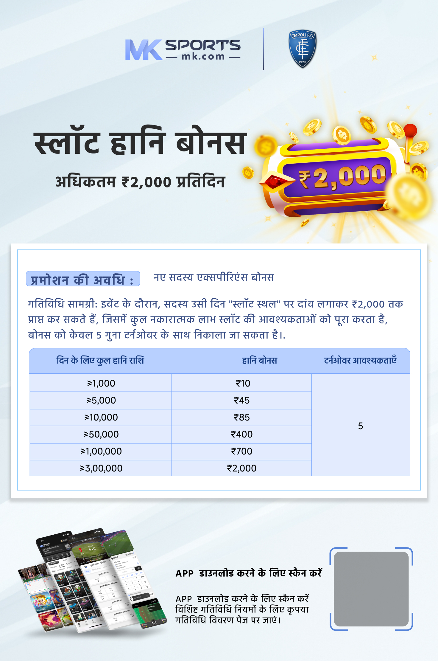 aajkal lottery ticket result