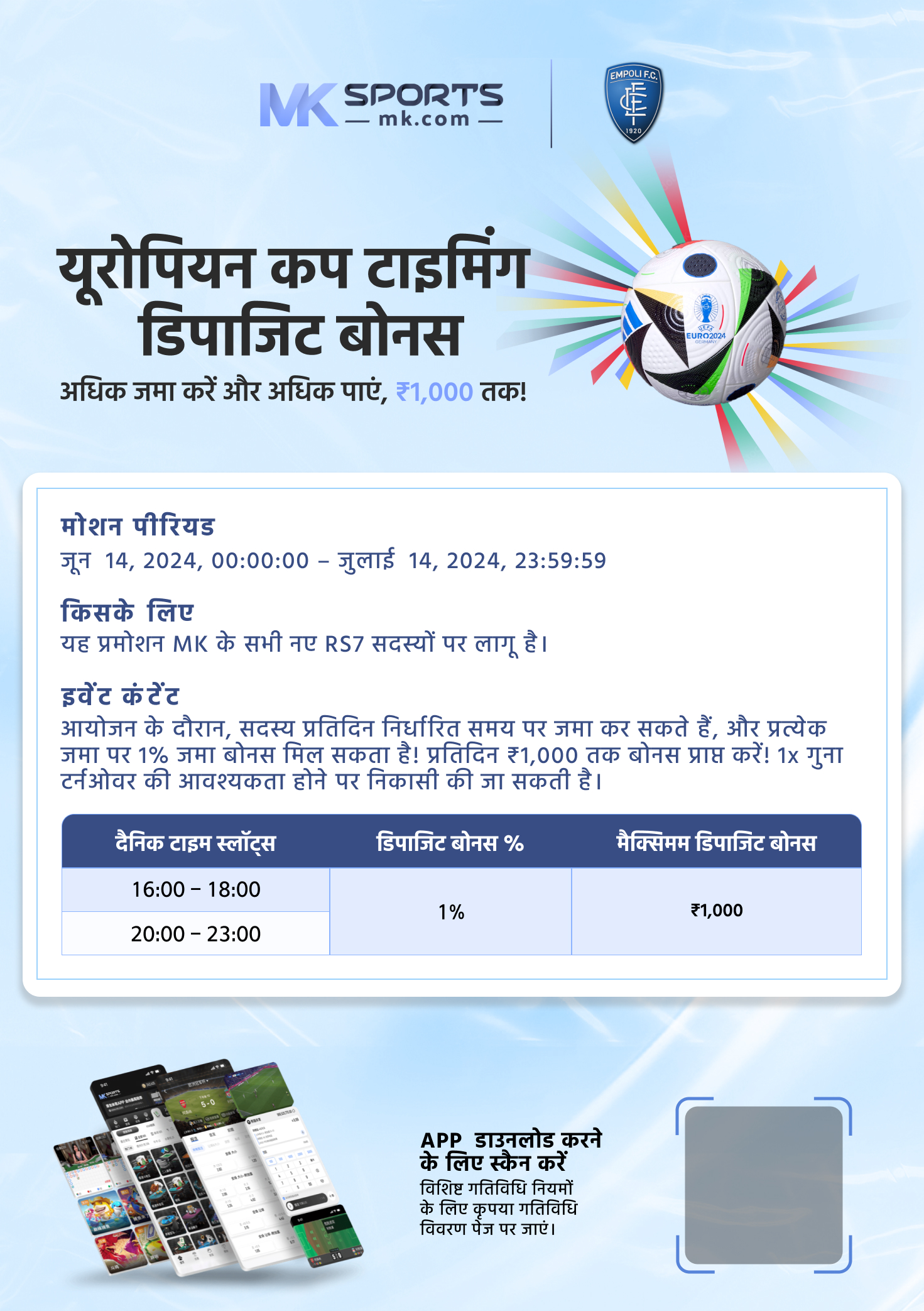 akshaya lottery result 3 12 23