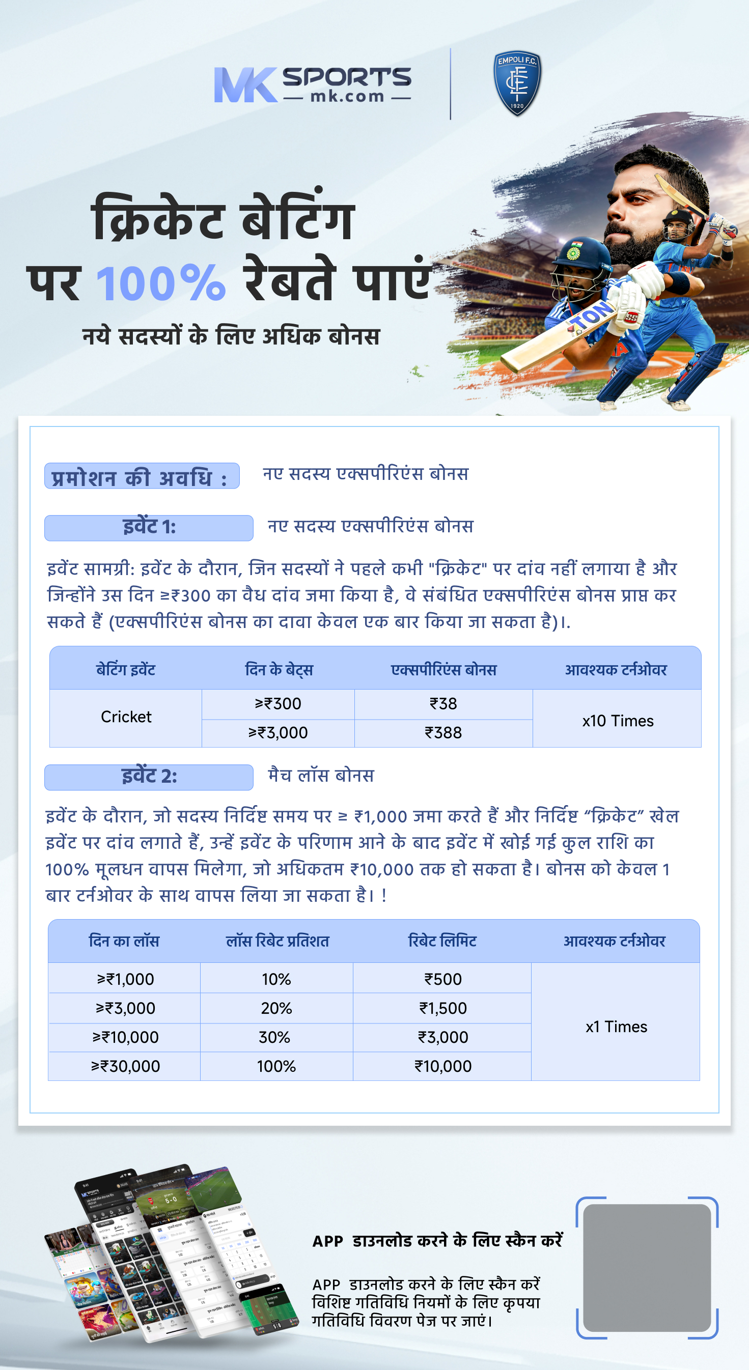 bodoland result lottery