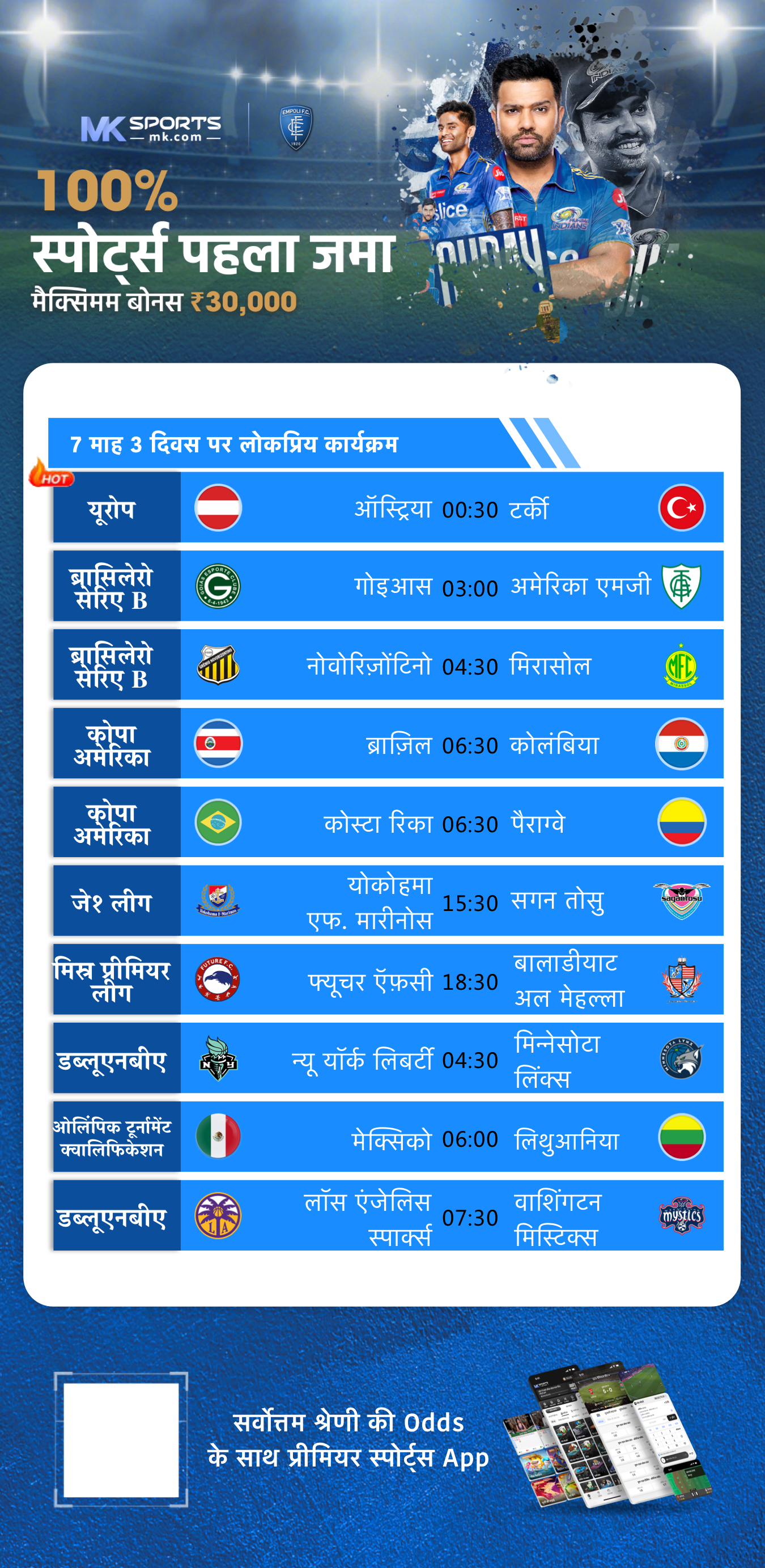 dhaneshwari lottery result