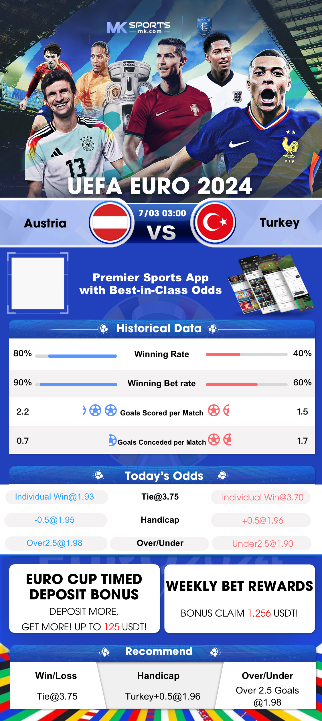 esc online poker