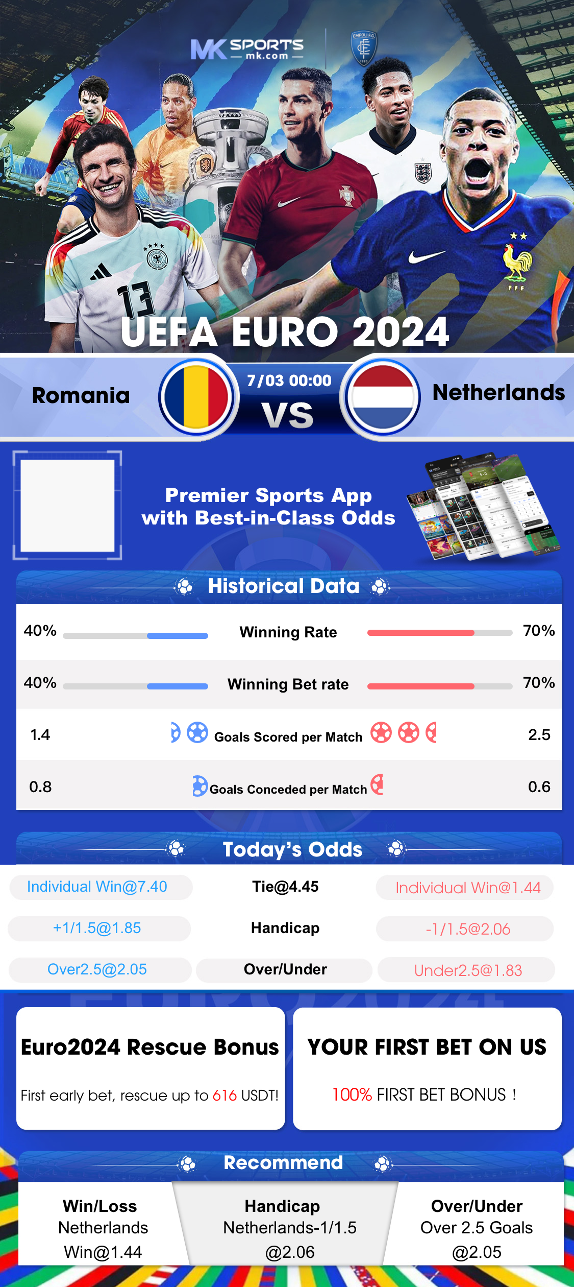 highest netent slot rtp